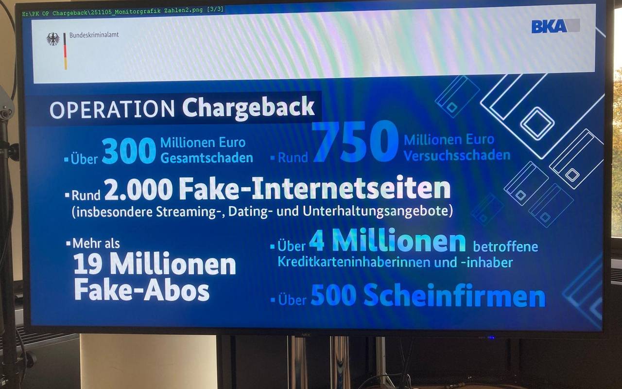 Bundeskriminalamt zu Betrugs- und Geldwäschenetzwerken