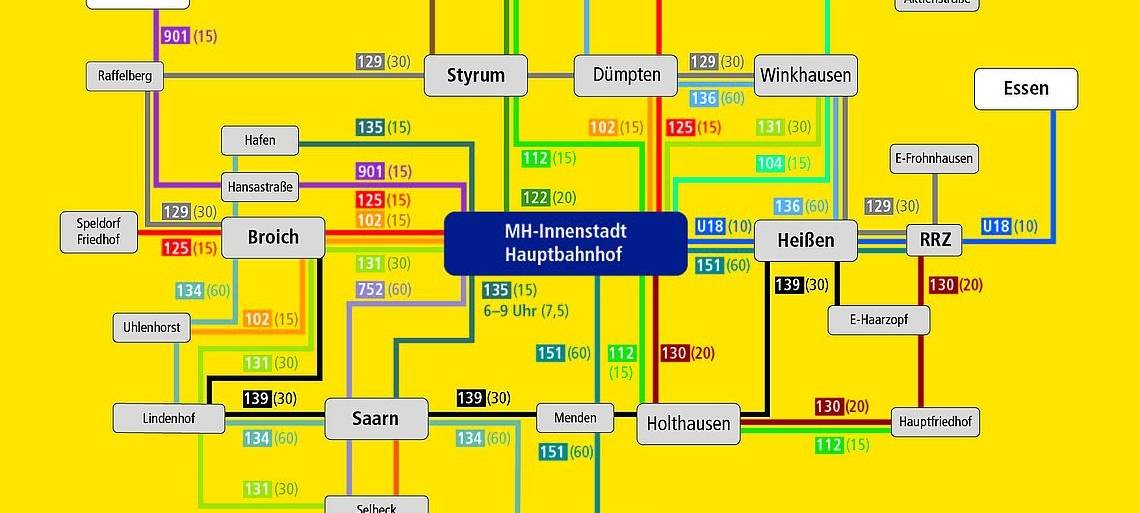 Ruhrbahn hat bald einen neuen Fahrplan