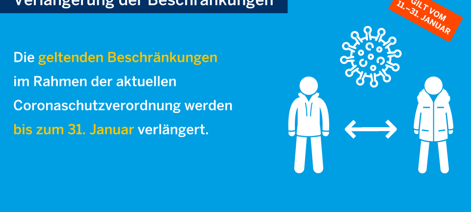 Neue Coronaschutzverordnung tritt heute in Kraft