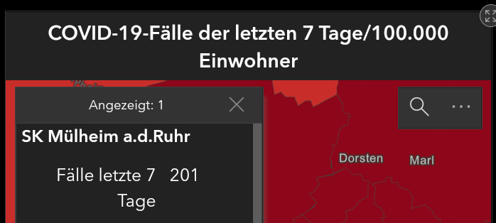 Aktuelle Coronazahlen: Mülheim wieder dunkelrot